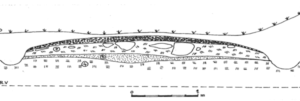 Couverture du document « Habitats anciens et voies de communication anciennes » — archives ARSSAT