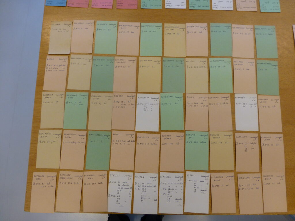 Fiches de Dom Godu
